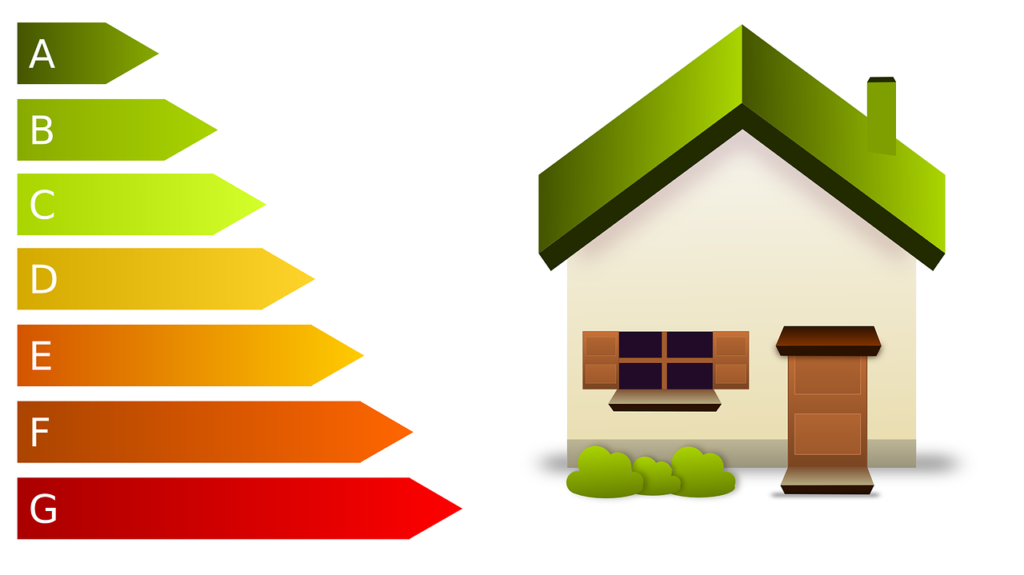 Classe energetica di una casa